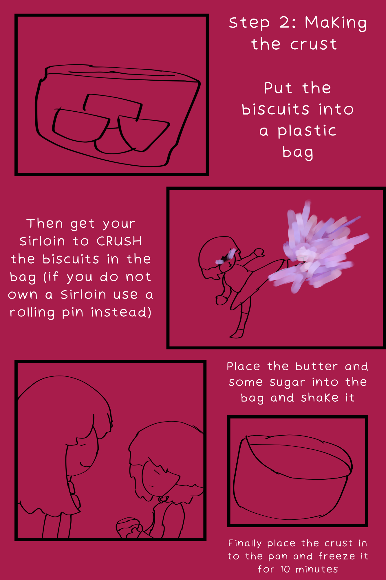 Black Swan vs Sirloin Steak: page 4